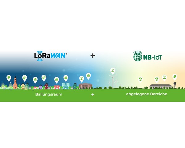 How the technologies NB-IoT and LoRaWAN® complement each other