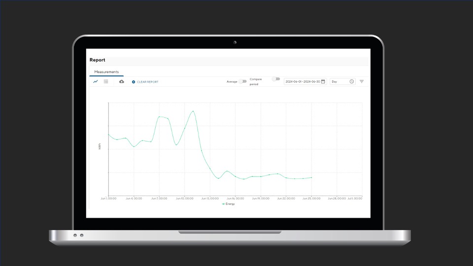 Energy management in industries allows for reduced emissions and increased efficiency